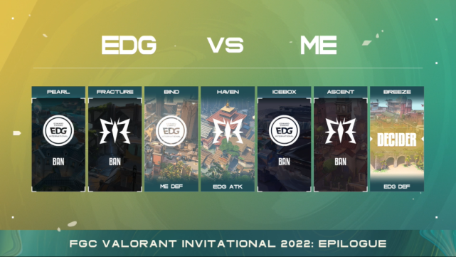 关于最新战报：Valorant豪取连胜，冠军在望的信息