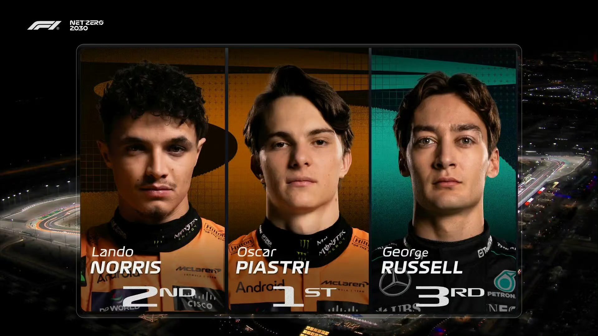 威廉姆斯碾压法拉利，皮亚斯特里扛起全队