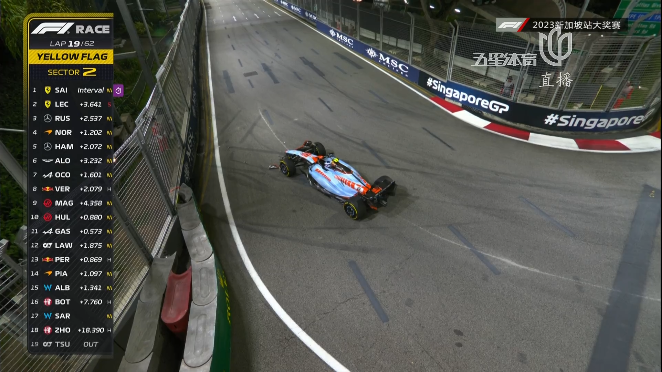 红牛二队绝杀雷诺车队，塞恩斯高光表现